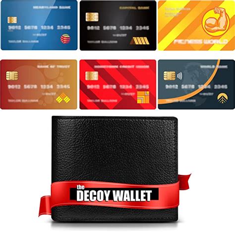 fake credit card bag|Decoy Wallet – Unique Fake Wallet with Fake Credit Cards.